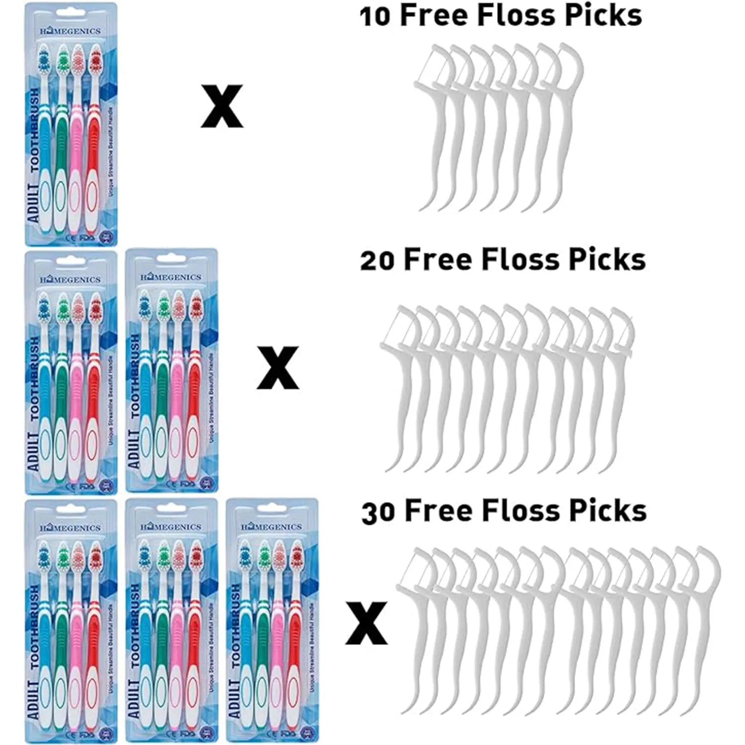 HomeGenics 12 Pack Essential Care Manual Toothbrushes - Soft Bristles for Adults - Enamel Dental Cleaning & Care