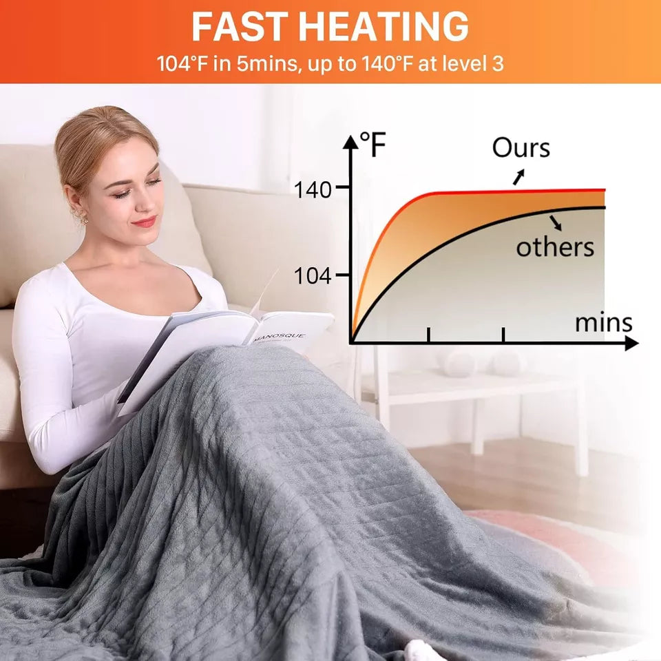 Large Heated Throw Blanket Single - 160x130cm Electric Blanket with 3 Heat Settings for Cozy Comfort